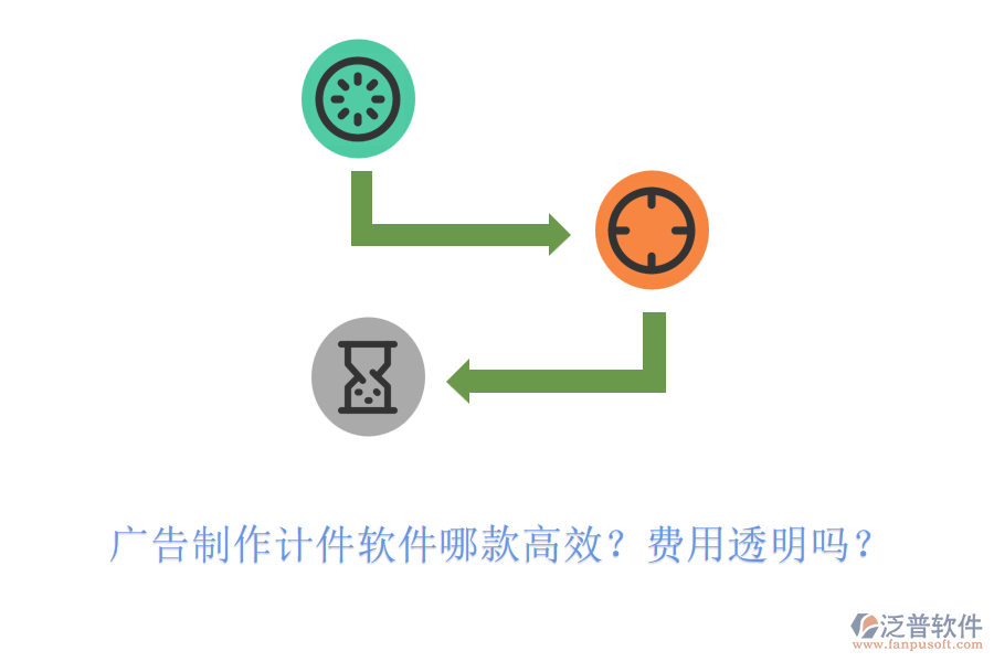 廣告制作計(jì)件軟件哪款高效？費(fèi)用透明嗎？