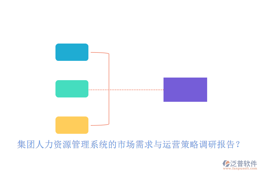 集團人力資源管理系統(tǒng)的市場需求與運營策略調(diào)研報告？