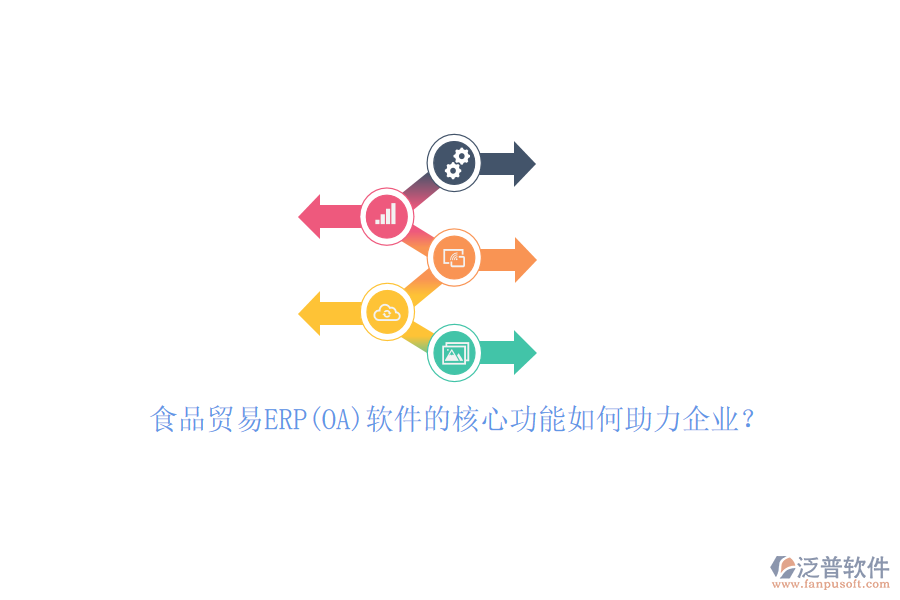 食品貿易ERP(OA)軟件的核心功能如何助力企業(yè)？