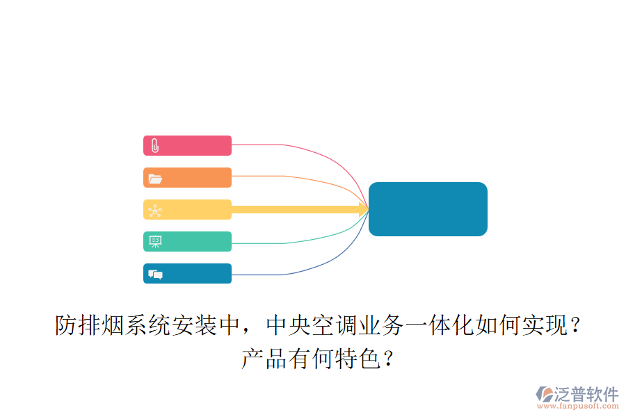 防排煙系統(tǒng)安裝中，中央空調(diào)業(yè)務(wù)一體化如何實(shí)現(xiàn)？產(chǎn)品有何特色？