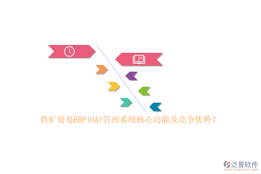 鐵礦貿(mào)易ERP(OA)管理系統(tǒng)核心功能及競爭優(yōu)勢？
