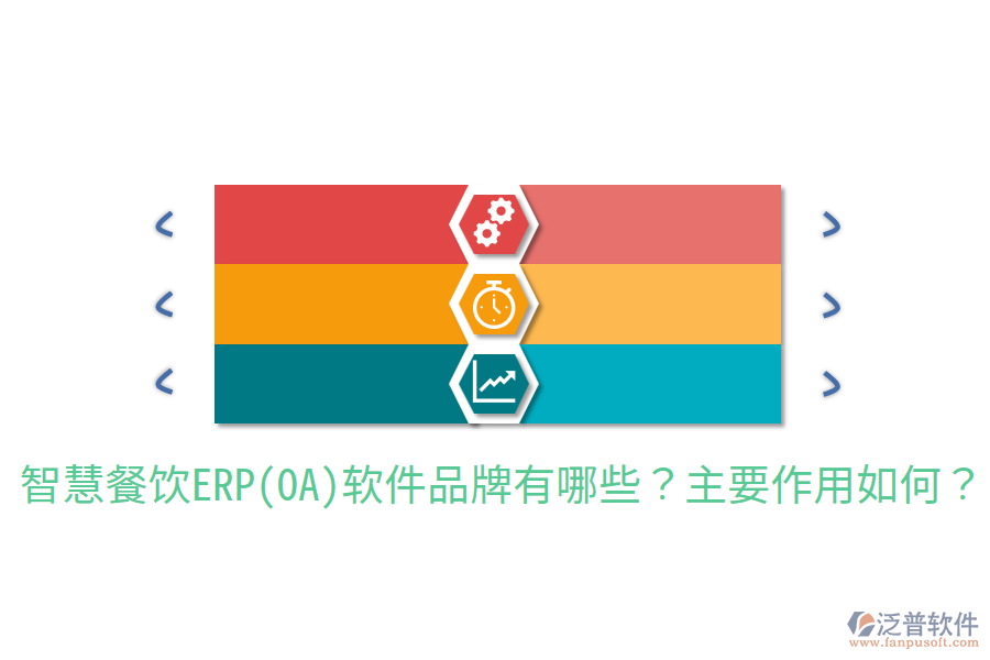  智慧餐飲ERP(OA)軟件品牌有哪些？主要作用如何？