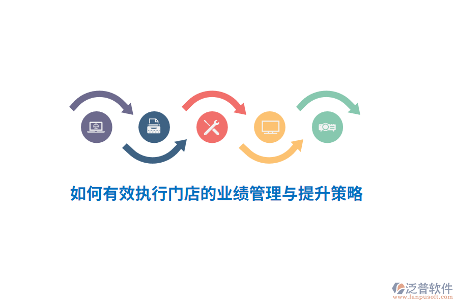 如何有效執(zhí)行門店的業(yè)績管理與提升策略？