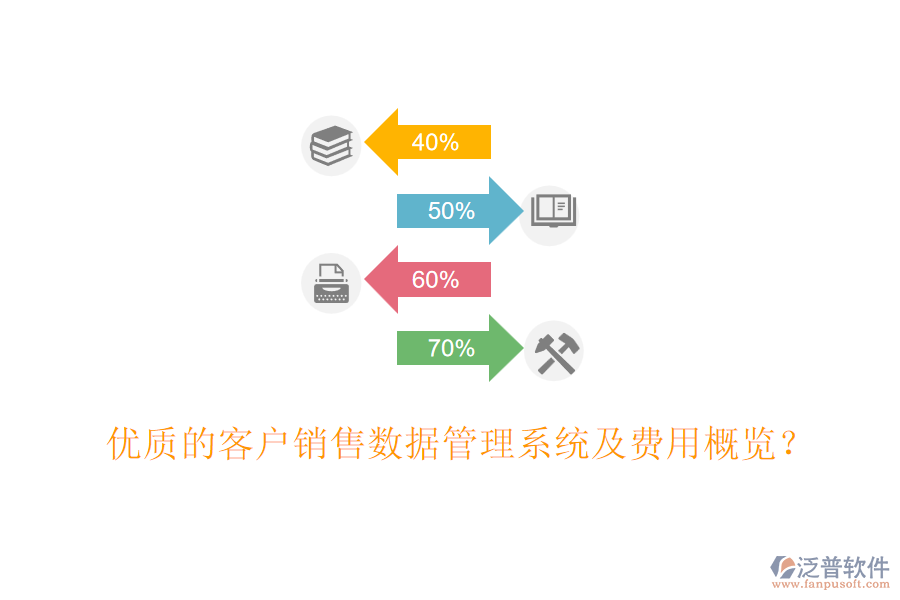 優(yōu)質(zhì)的客戶銷售數(shù)據(jù)管理系統(tǒng)及費用概覽？