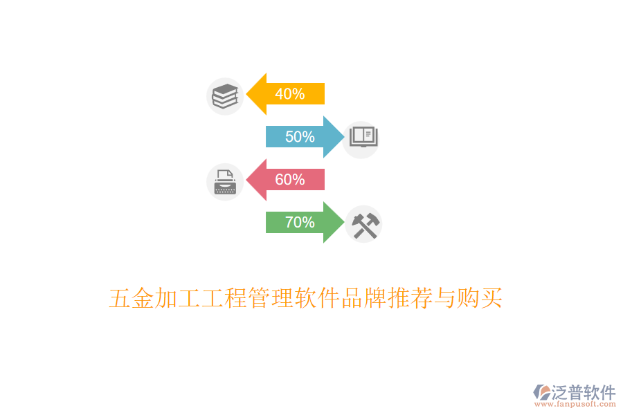 五金加工工程管理軟件品牌推薦與購買