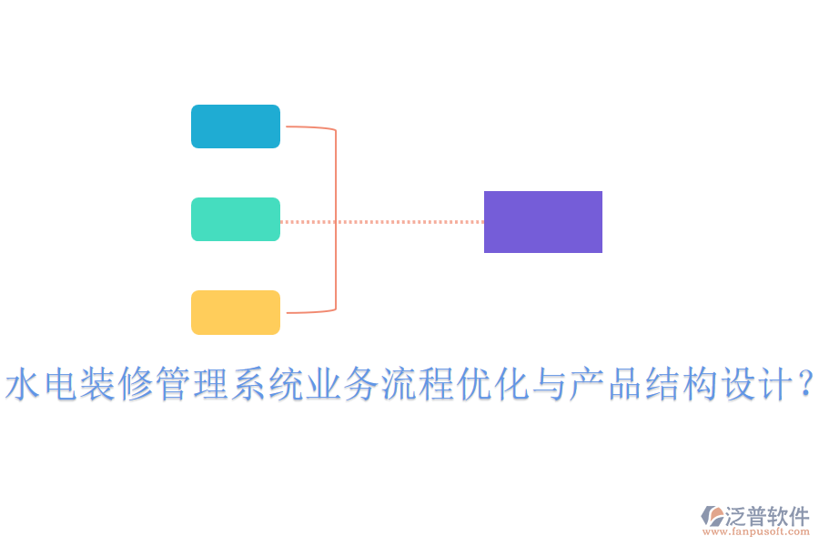 水電裝修管理系統(tǒng)業(yè)務(wù)流程優(yōu)化與產(chǎn)品結(jié)構(gòu)設(shè)計？