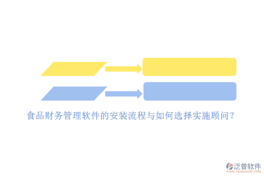 食品財務管理軟件的安裝流程與如何選擇實施顧問？