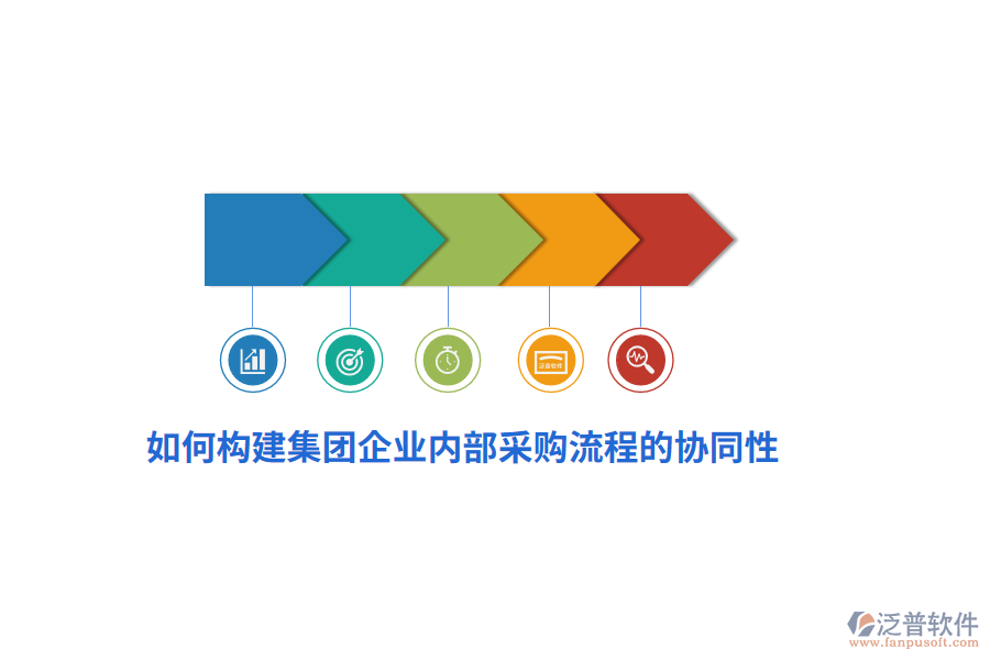 如何構建集團企業(yè)內部采購流程的協(xié)同性？