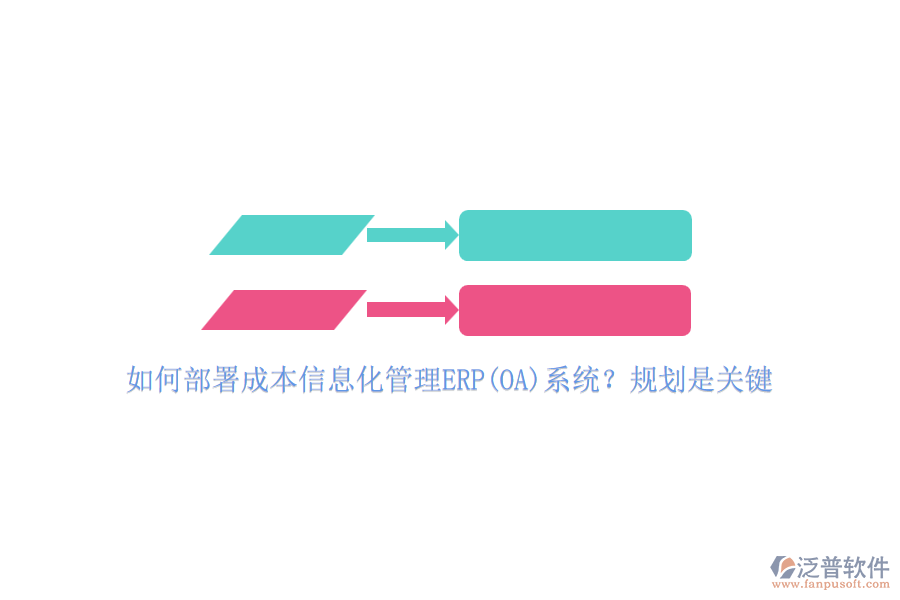 如何部署成本信息化管理ERP(OA)系統(tǒng)？規(guī)劃是關(guān)鍵