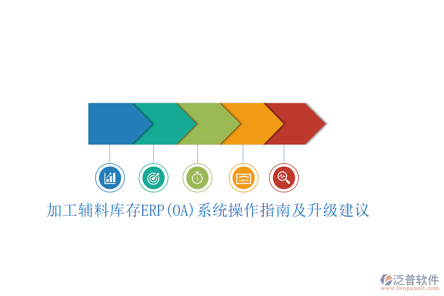 加工輔料庫存ERP(OA)系統(tǒng)操作指南及升級建議