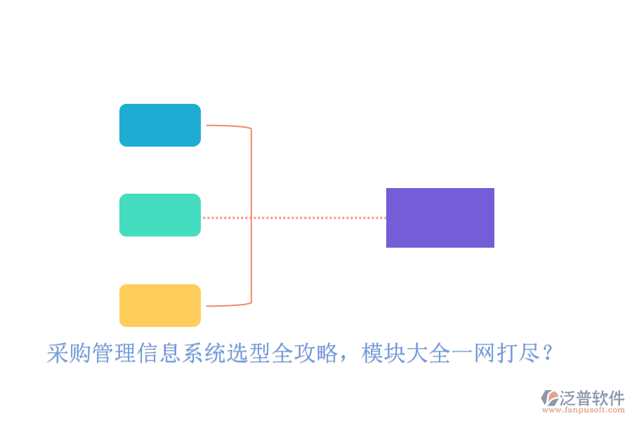 采購管理信息系統(tǒng)選型全攻略，模塊大全一網(wǎng)打盡？