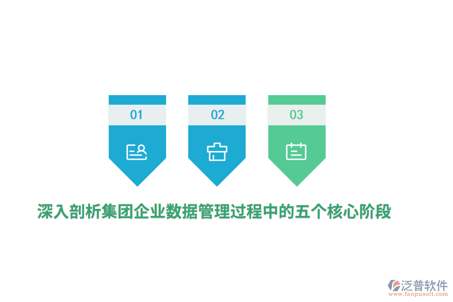 深入剖析集團(tuán)企業(yè)數(shù)據(jù)管理過(guò)程中的五個(gè)核心階段