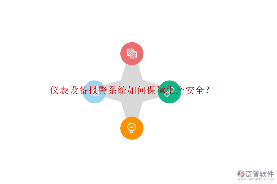 儀表設(shè)備報(bào)警系統(tǒng)如何保障生產(chǎn)安全？