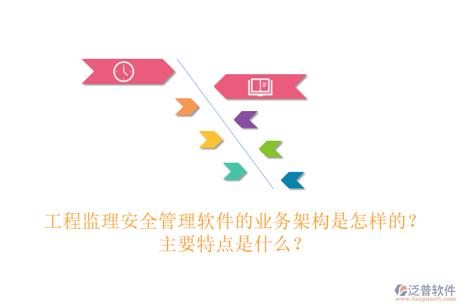 工程監(jiān)理安全管理軟件的業(yè)務(wù)架構(gòu)是怎樣的？主要特點是什么？