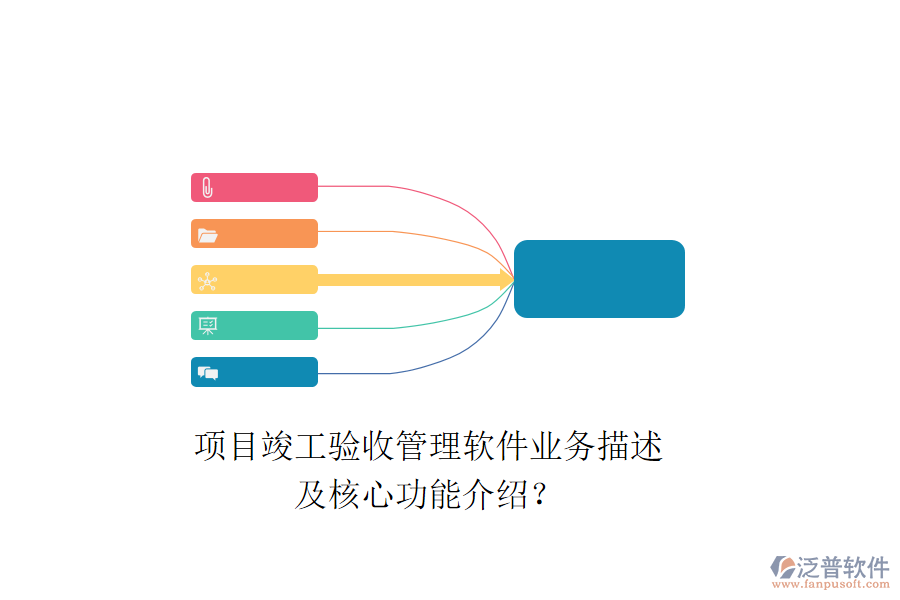 項目竣工驗收管理軟件業(yè)務(wù)描述及核心功能介紹？