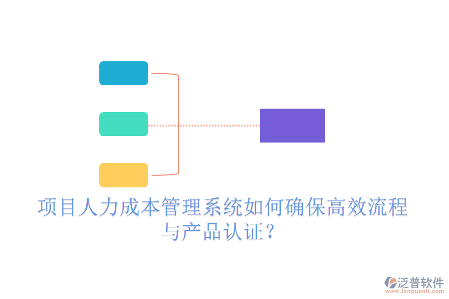 項目人力成本管理系統(tǒng)如何確保高效流程與產(chǎn)品認(rèn)證？