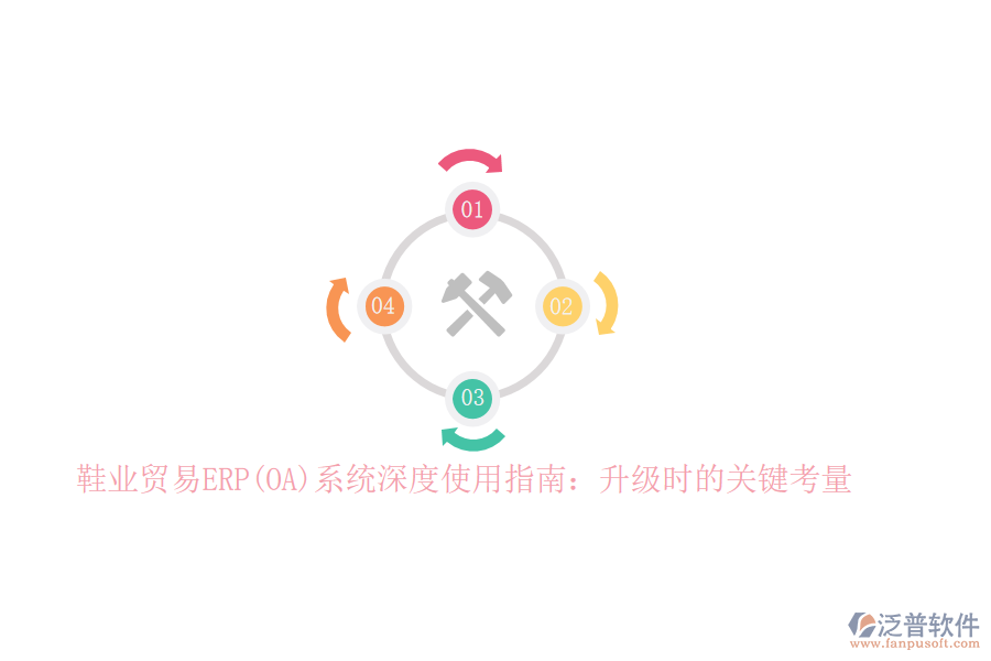 鞋業(yè)貿(mào)易ERP(OA)系統(tǒng)深度使用指南：升級時(shí)的關(guān)鍵考量