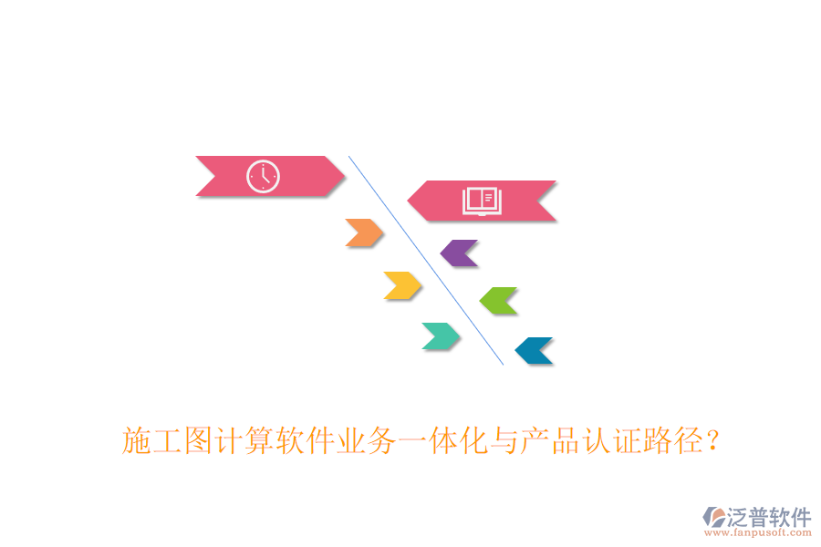 施工圖計算軟件業(yè)務一體化與產品認證路徑？