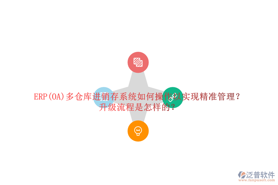 ERP(OA)多倉庫進銷存系統(tǒng)如何操作以實現(xiàn)精準管理？升級流程是怎樣的？