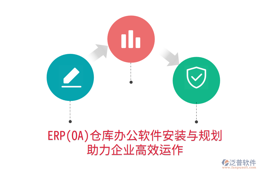 ERP(OA)倉(cāng)庫(kù)辦公軟件安裝與規(guī)劃，助力企業(yè)高效運(yùn)作