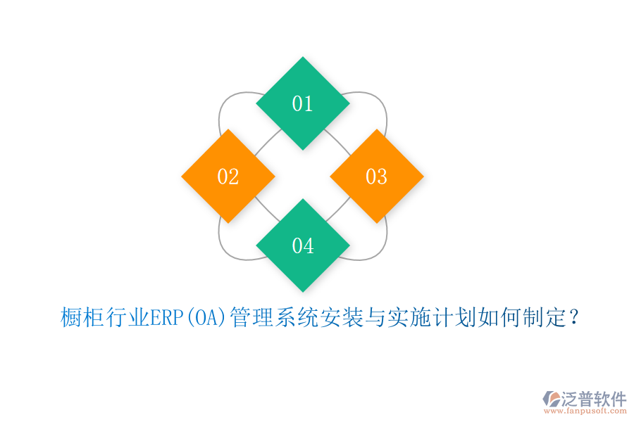 櫥柜行業(yè)ERP(OA)管理系統(tǒng)安裝與實(shí)施計(jì)劃如何制定？