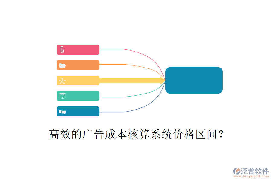 高效的廣告成本核算系統(tǒng)價格區(qū)間？