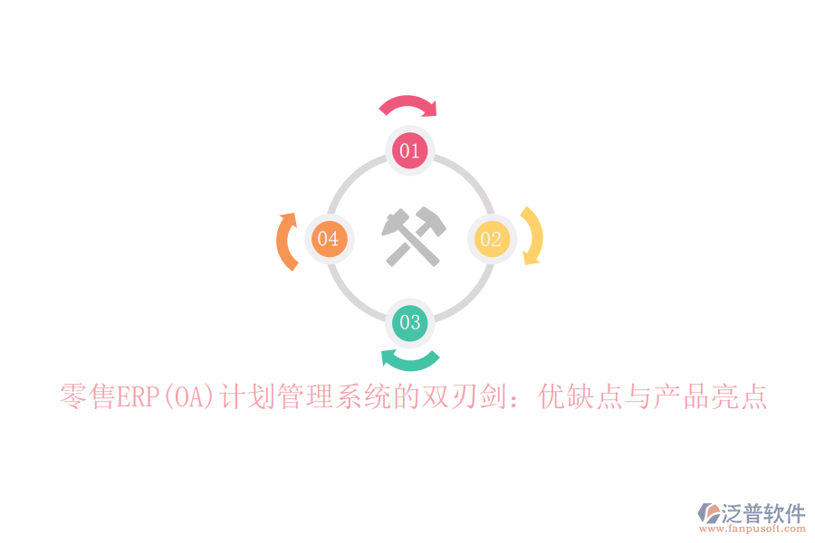 零售ERP(OA)計劃管理系統(tǒng)的雙刃劍：優(yōu)缺點與產(chǎn)品亮點