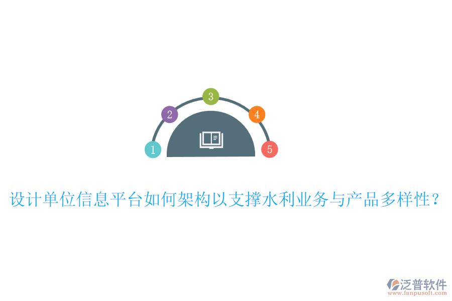 設(shè)計單位信息平臺如何架構(gòu)以支撐水利業(yè)務(wù)與產(chǎn)品多樣性？