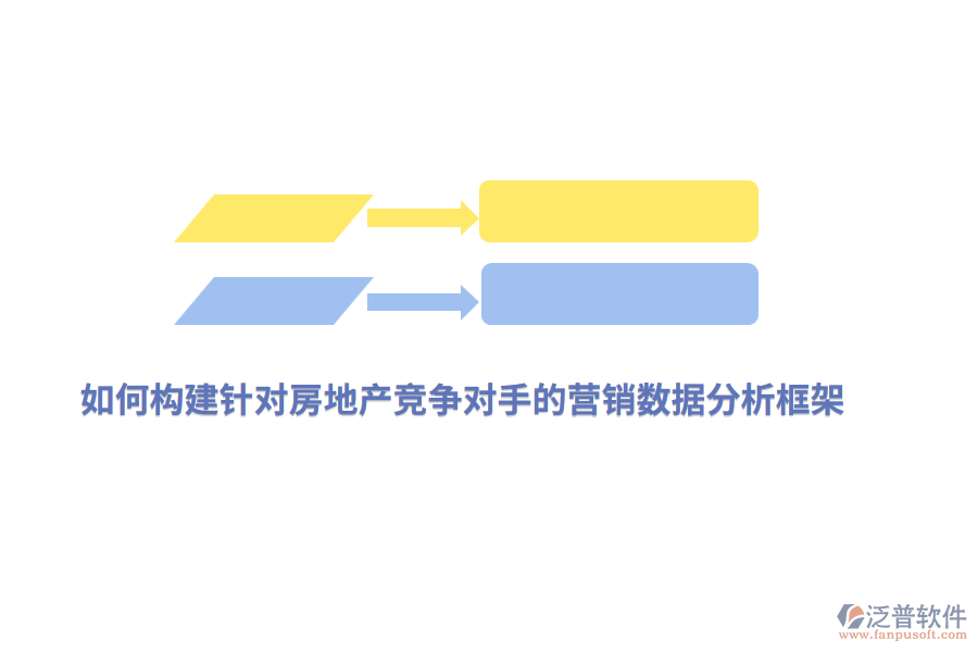 如何構(gòu)建針對(duì)房地產(chǎn)競(jìng)爭(zhēng)對(duì)手的營(yíng)銷(xiāo)數(shù)據(jù)分析框架？