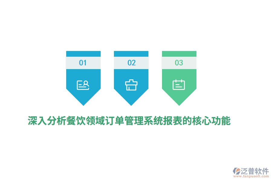 深入分析餐飲領(lǐng)域訂單管理系統(tǒng)報(bào)表的核心功能