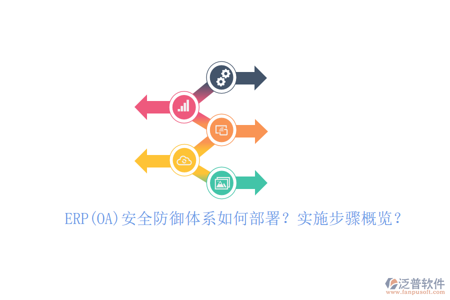 ERP(OA)安全防御體系如何部署？實(shí)施步驟概覽？