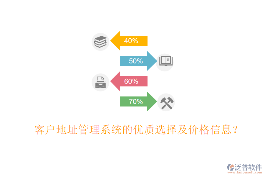 客戶地址管理系統(tǒng)的優(yōu)質(zhì)選擇及價(jià)格信息？