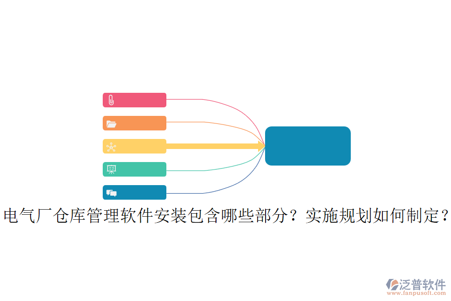 電氣廠倉庫管理軟件安裝包含哪些部分？實施規(guī)劃如何制定？