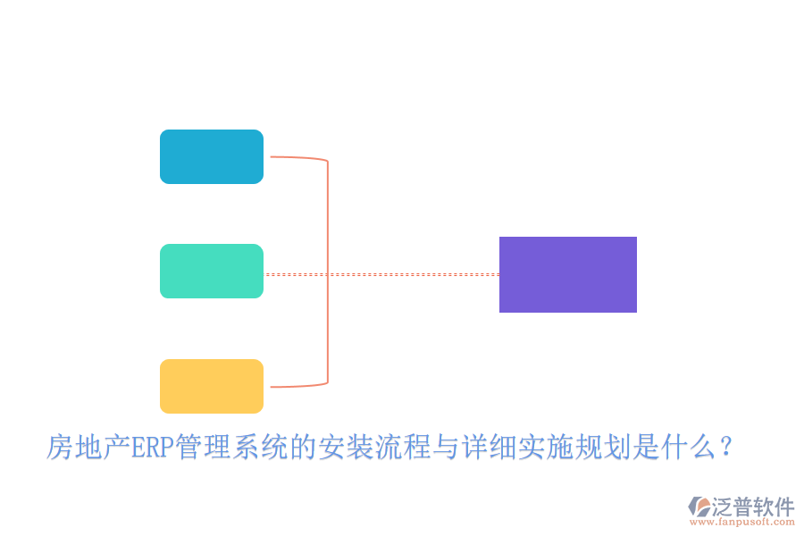 房地產(chǎn)ERP管理系統(tǒng)的安裝流程與詳細實施規(guī)劃是什么？