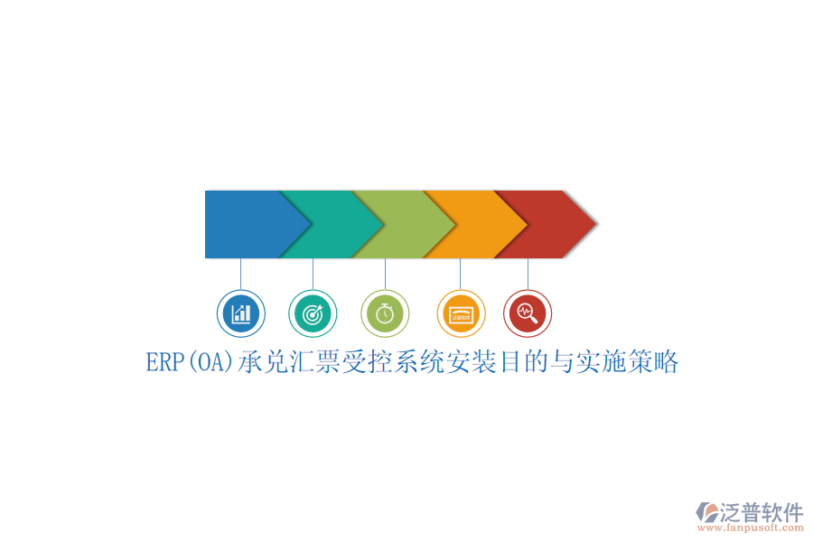 ERP(OA)承兌匯票受控系統(tǒng)安裝目的與實施策略