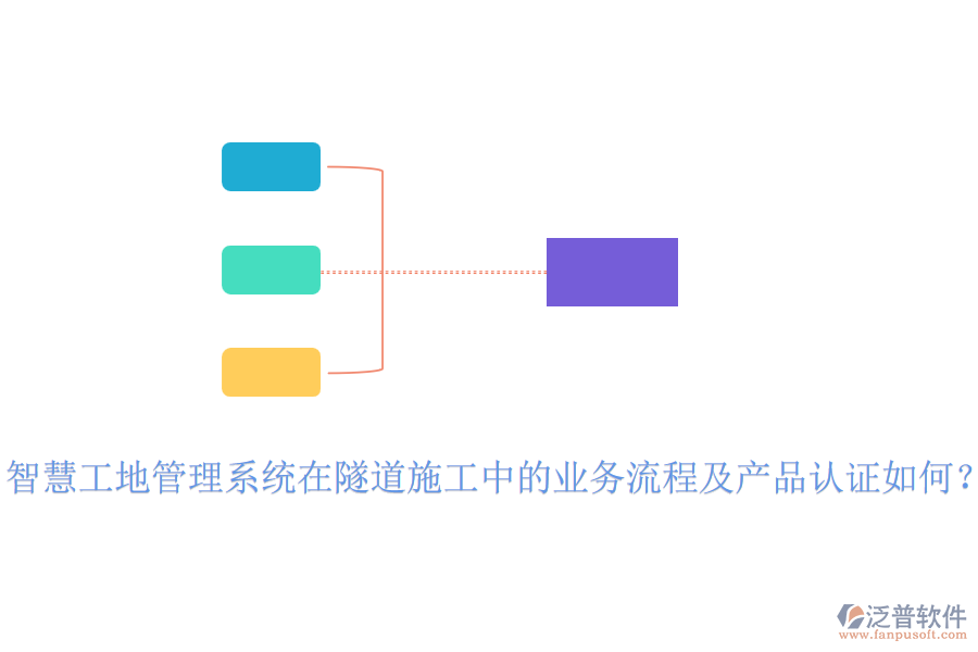 智慧工地管理系統(tǒng)在隧道施工中的業(yè)務流程及產(chǎn)品認證如何？