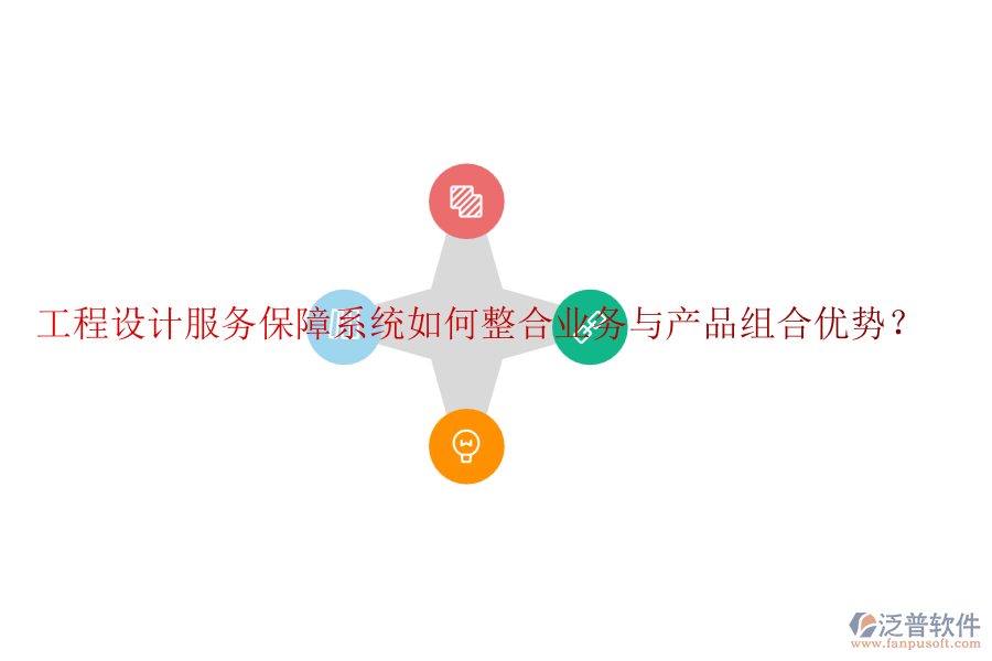 工程設(shè)計(jì)服務(wù)保障系統(tǒng)如何整合業(yè)務(wù)與產(chǎn)品組合優(yōu)勢(shì)？