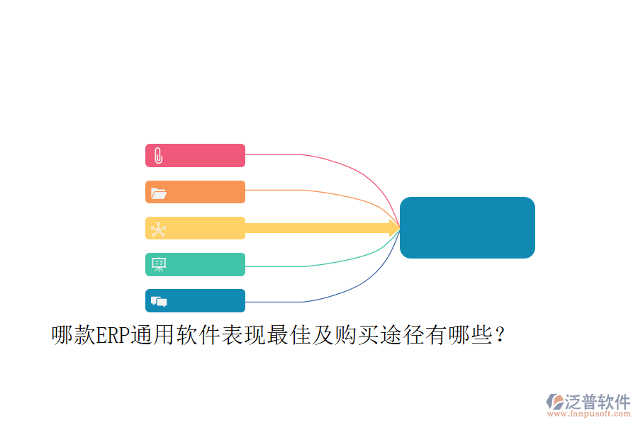 哪款ERP通用軟件表現(xiàn)最佳及購買途徑有哪些？