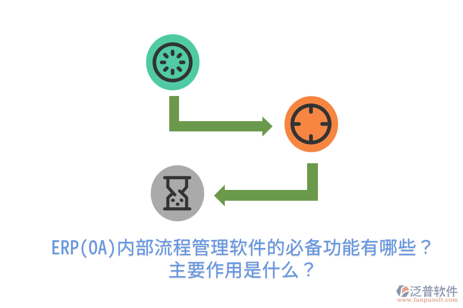 ERP(OA)內(nèi)部流程管理軟件的必備功能有哪些？主要作用是什么？