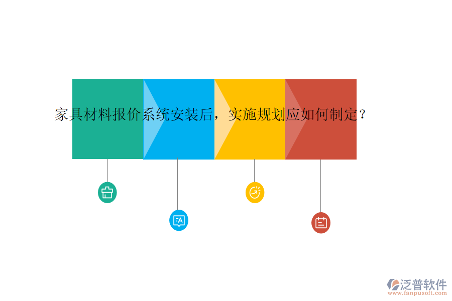 家具材料報(bào)價(jià)系統(tǒng)安裝后，實(shí)施規(guī)劃應(yīng)如何制定？