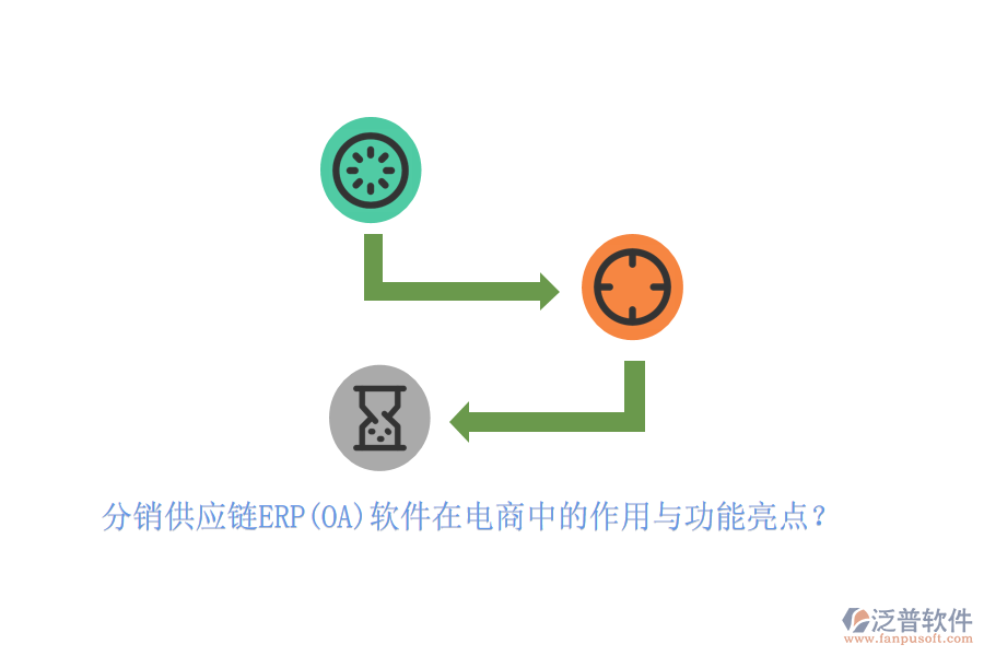 分銷供應鏈ERP(OA)軟件在電商中的作用與功能亮點？