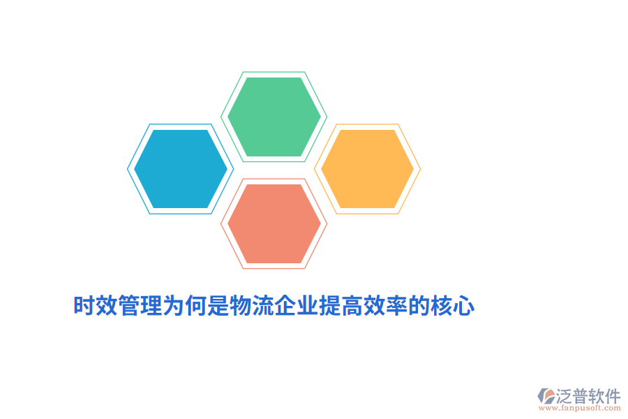 時效管理為何是物流企業(yè)提高效率的核心？