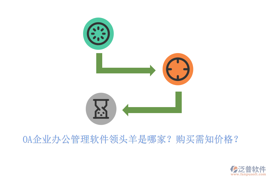 OA企業(yè)辦公管理軟件領頭羊是哪家？購買需知價格？