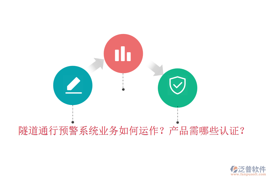 隧道通行預警系統(tǒng)業(yè)務如何運作？產(chǎn)品需哪些認證？