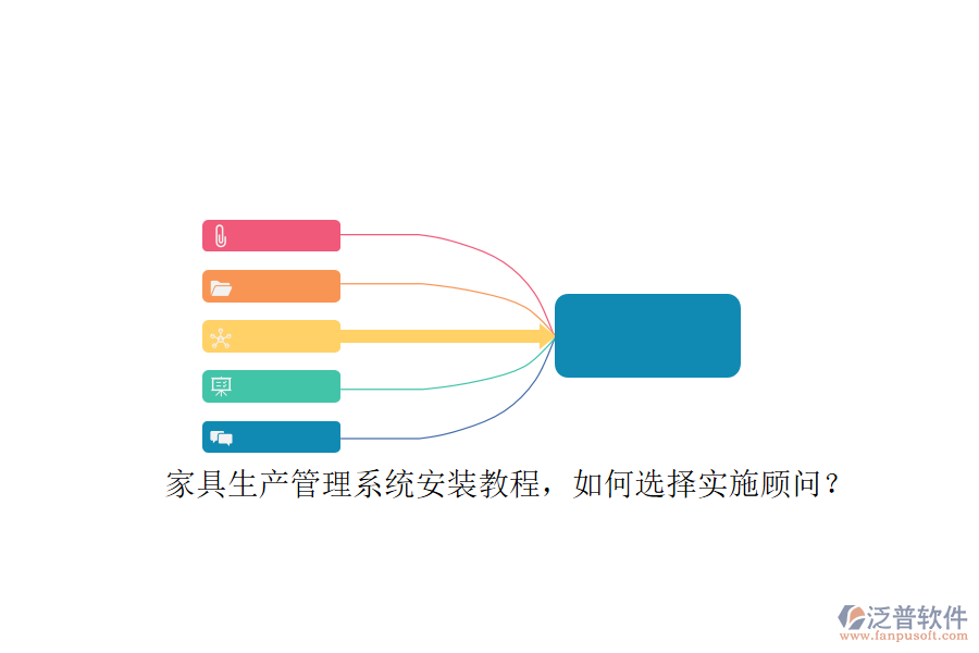 家具生產(chǎn)管理系統(tǒng)安裝教程，如何選擇實(shí)施顧問？