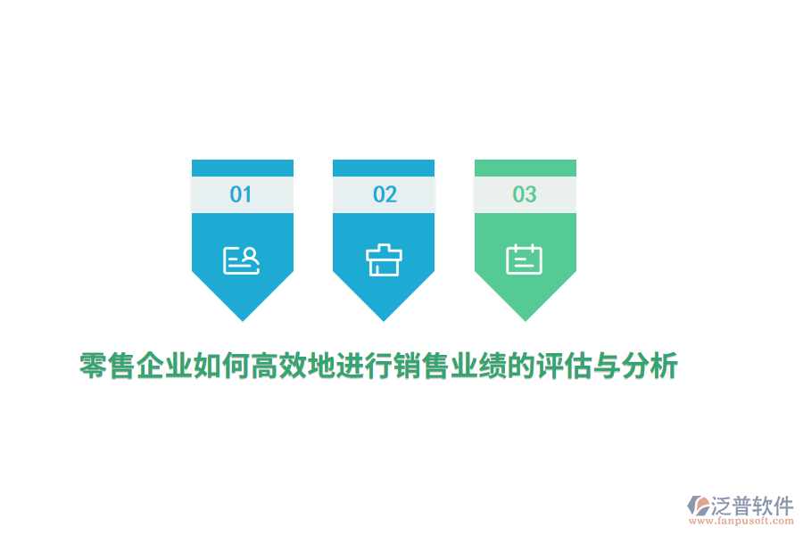 零售企業(yè)如何高效地進(jìn)行銷售業(yè)績的評估與分析？