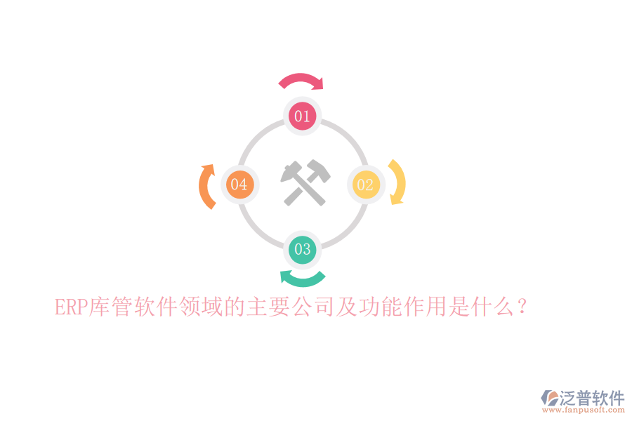 ERP庫管軟件領(lǐng)域的主要公司及功能作用是什么？