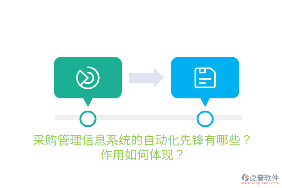  采購管理信息系統(tǒng)的自動化先鋒有哪些？作用如何體現(xiàn)？