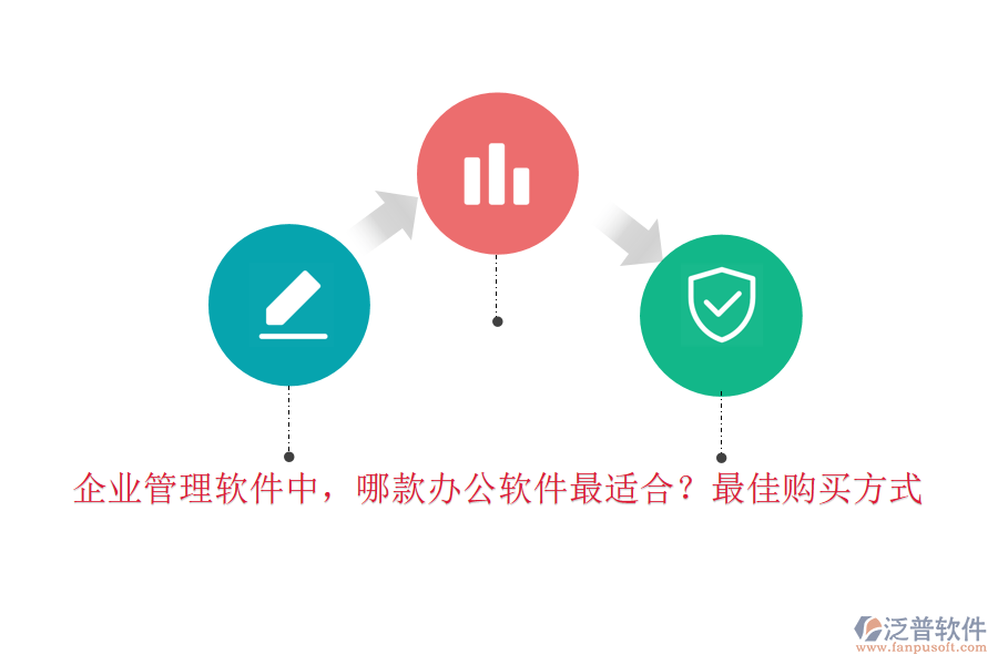 企業(yè)管理軟件中，哪款辦公軟件最適合？最佳購買方式