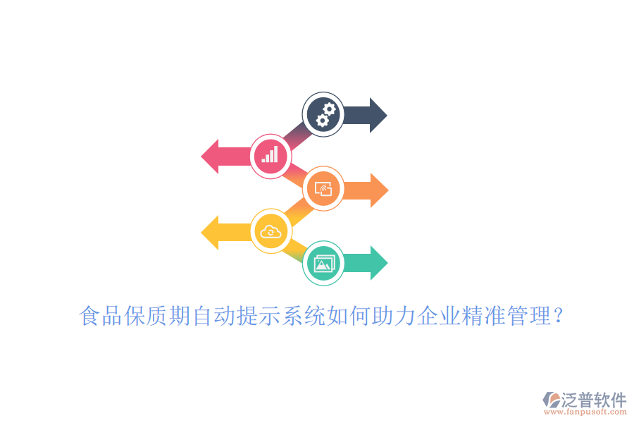 食品保質(zhì)期自動(dòng)提示系統(tǒng)如何助力企業(yè)精準(zhǔn)管理？